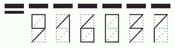 Пример заполнения индекса 916037