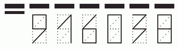 Пример заполнения индекса 916038