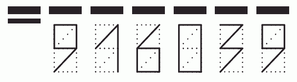 Пример заполнения индекса 916039