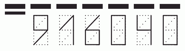 Пример заполнения индекса 916040