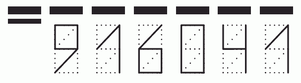 Пример заполнения индекса 916041