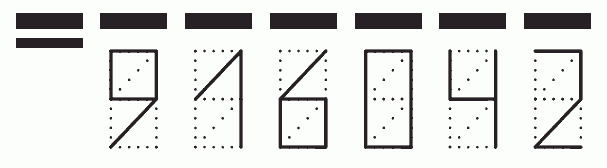 Пример заполнения индекса 916042