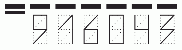 Пример заполнения индекса 916043