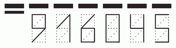 Пример заполнения индекса 916045