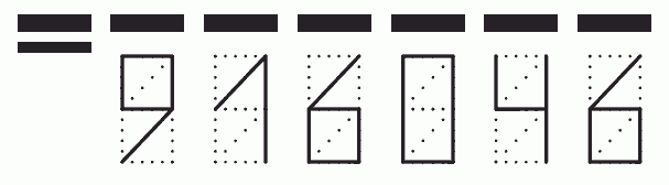 Пример заполнения индекса 916046