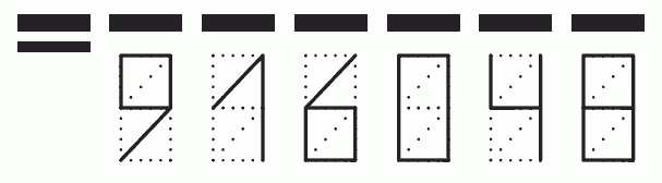 Пример заполнения индекса 916048