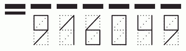 Пример заполнения индекса 916049