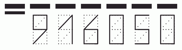 Пример заполнения индекса 916050