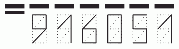 Пример заполнения индекса 916051