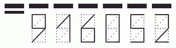 Пример заполнения индекса 916052