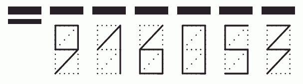 Пример заполнения индекса 916053