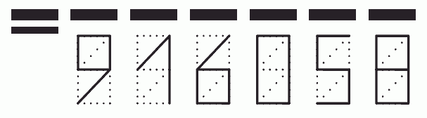 Пример заполнения индекса 916058