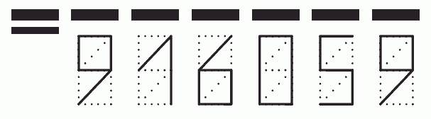 Пример заполнения индекса 916059