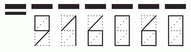 Пример заполнения индекса 916060