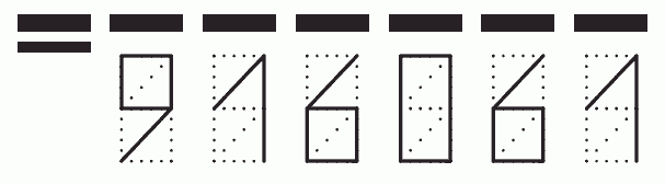 Пример заполнения индекса 916061