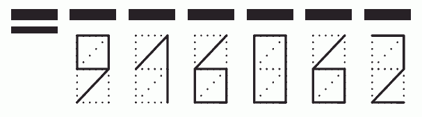 Пример заполнения индекса 916062