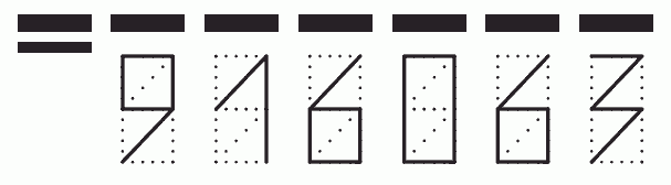 Пример заполнения индекса 916063