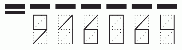 Пример заполнения индекса 916064