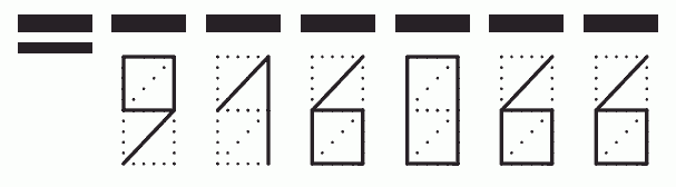 Пример заполнения индекса 916066