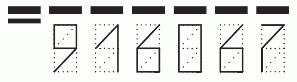 Пример заполнения индекса 916067