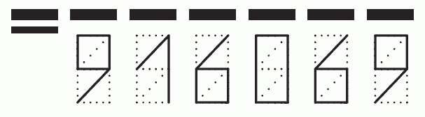 Пример заполнения индекса 916069