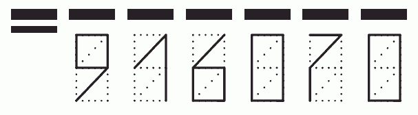 Пример заполнения индекса 916070