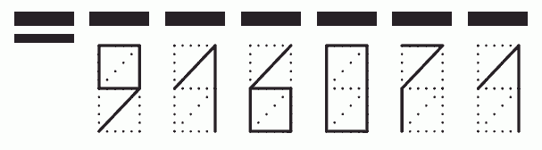 Пример заполнения индекса 916071