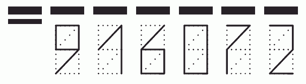 Пример заполнения индекса 916072