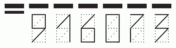 Пример заполнения индекса 916073