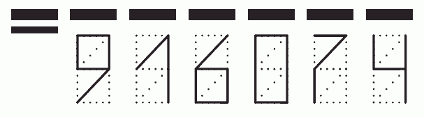 Пример заполнения индекса 916074