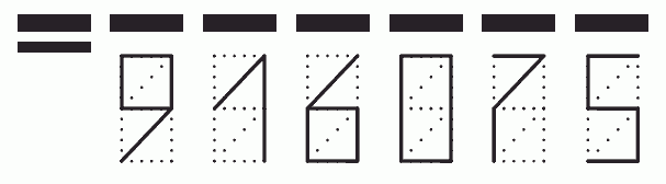 Пример заполнения индекса 916075