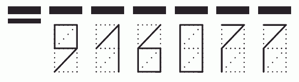 Пример заполнения индекса 916077