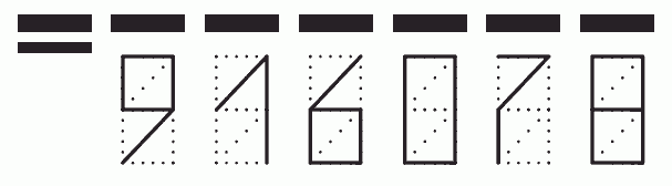 Пример заполнения индекса 916078