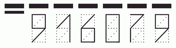 Пример заполнения индекса 916079