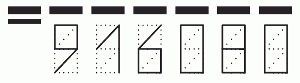 Пример заполнения индекса 916080