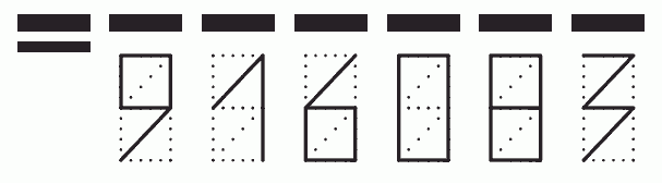 Пример заполнения индекса 916083