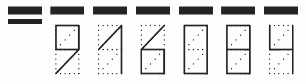 Пример заполнения индекса 916084