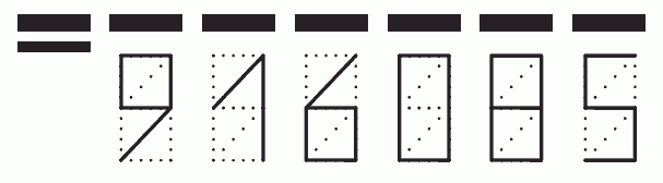 Пример заполнения индекса 916085