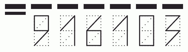 Пример заполнения индекса 916103