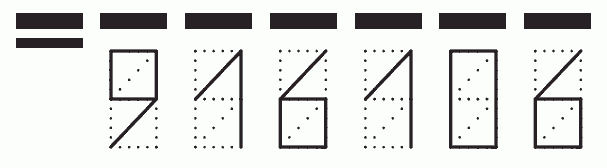 Пример заполнения индекса 916106