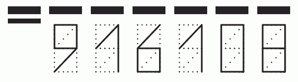 Пример заполнения индекса 916108