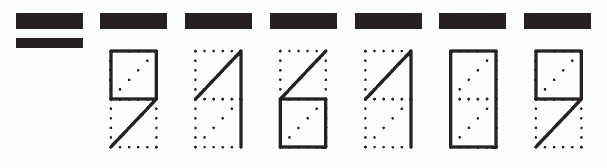 Пример заполнения индекса 916109