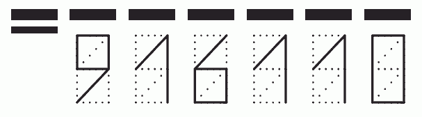 Пример заполнения индекса 916110