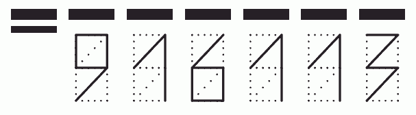 Пример заполнения индекса 916113