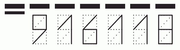 Пример заполнения индекса 916118