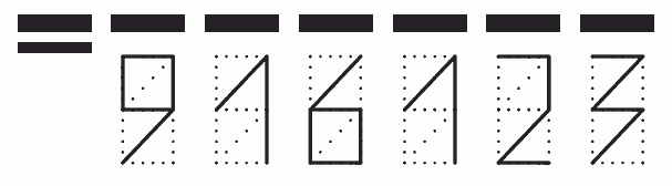 Пример заполнения индекса 916123