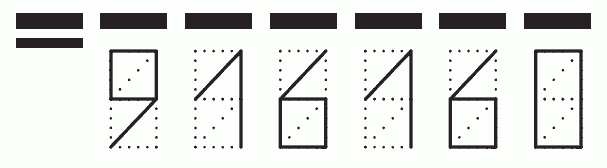 Пример заполнения индекса 916160