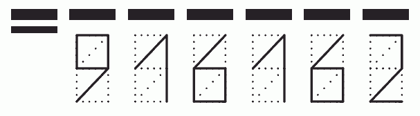 Пример заполнения индекса 916162