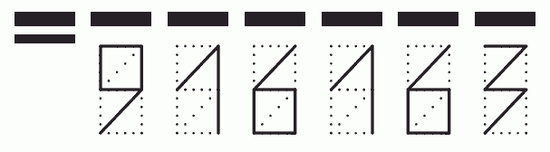 Пример заполнения индекса 916163