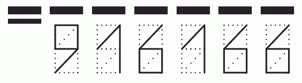 Пример заполнения индекса 916166